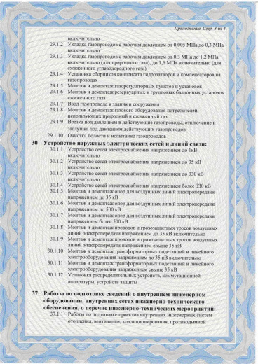 Подключение посудомоечной машины Candy в городе Электроугли