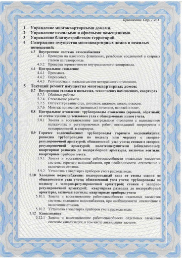 Подключение посудомоечной машины Candy в городе Электроугли