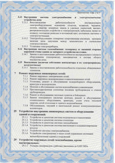 Подключение посудомоечной машины Candy в городе Электроугли
